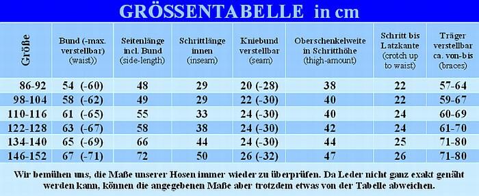 Vor dem Kauf bitte zuhause noch einmal nachmessen