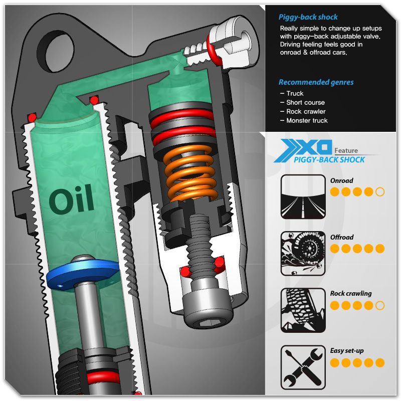 GM21007 Gmade XD Piggyback Shock 103mm (2) R1 Axial Wraith XR10 Emaxx 