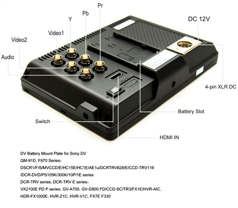 12v xlr dc connection input signal hdmi ypbpr av1 av2