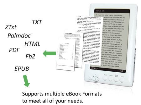 Sungale 7 eBook Reader & Multi Media Player  