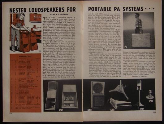 Portable LOUD SPEAKERS w/stand How To build PLANS Folded Horn  