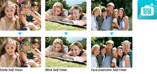 Face Detection Technology & Smart Shutter