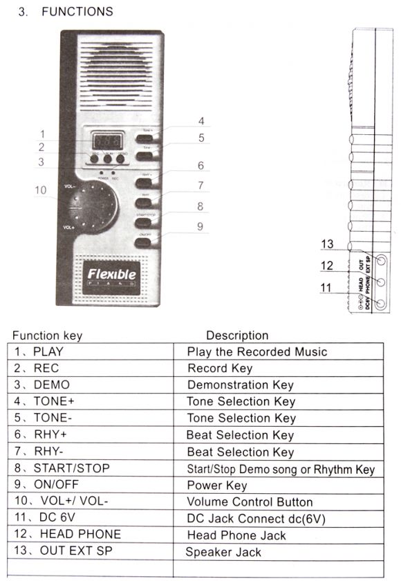 Digital Roll up Soft Flexible Keyboard Electronic Piano with MIDI 61 