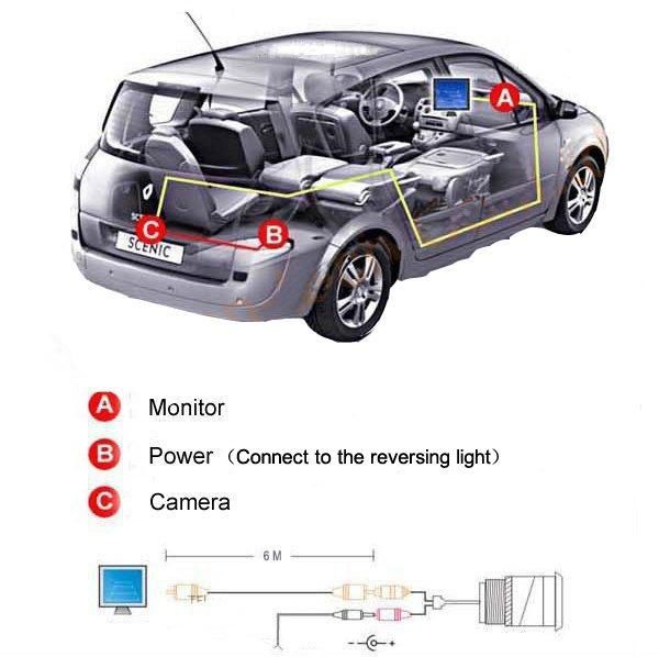 Toyota prius Car Rear View Camera Rearview Reverse Backup  