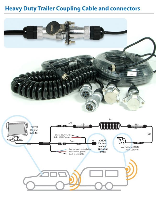 monitor 12V 24V CCD reversing camera + trailer cable  