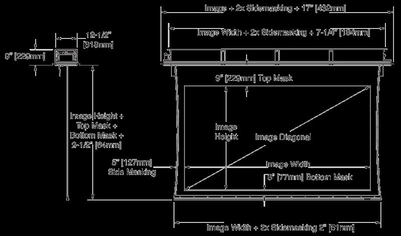 STEWART SCREEN ELECTRISCREEN, ELECTRIMASH, TRAPDOOR  