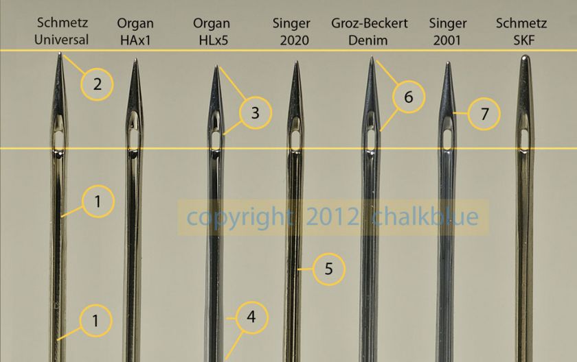   photo is a close up of 7 home sewing machine needles, all size 14